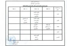 جدول محاضرات الفصل الدراسي الأول - دفعة 2022