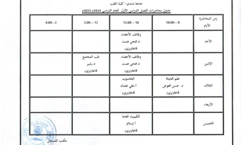 جدول محاضرات الفصل الدراسي الأول - دفعة 2022